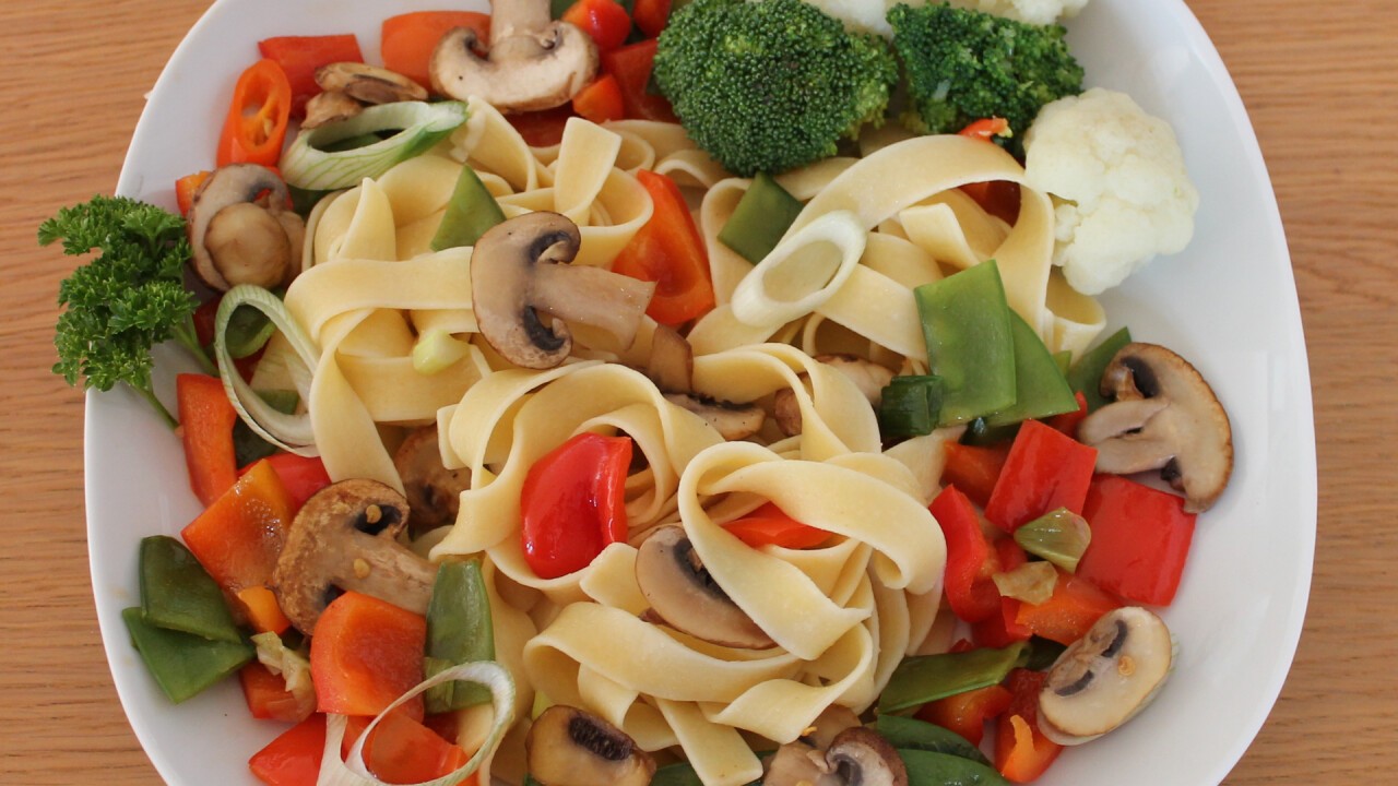 Vegetarische Gemüsepfanne