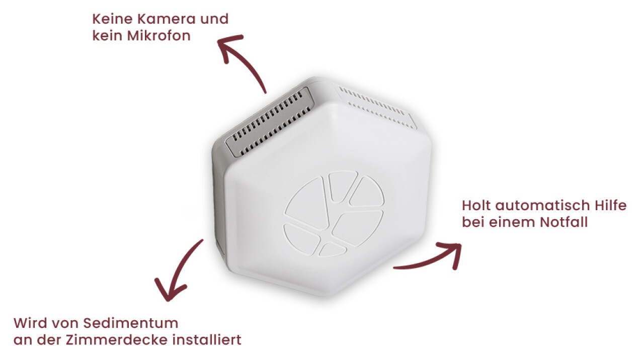 SAFE-living Sicherheitssystem für ein sicheres Leben