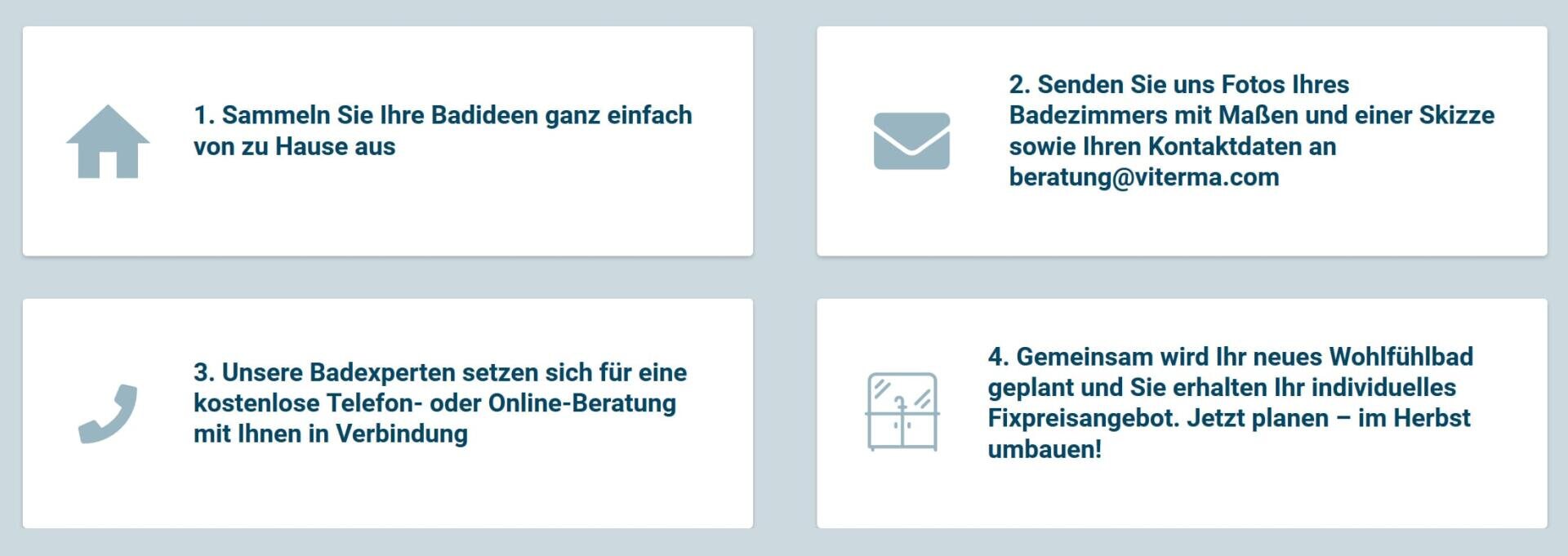 Vier blaue Kästen mit Symbolen und deutschem Text erklären die einzelnen Schritte: Ideen für das Badezimmer sammeln, Fotos/Skizzen senden, eine kostenlose Beratung durch Experten in Anspruch nehmen und ein individuelles Angebot für die Umgestaltung des Badezimmers erhalten.