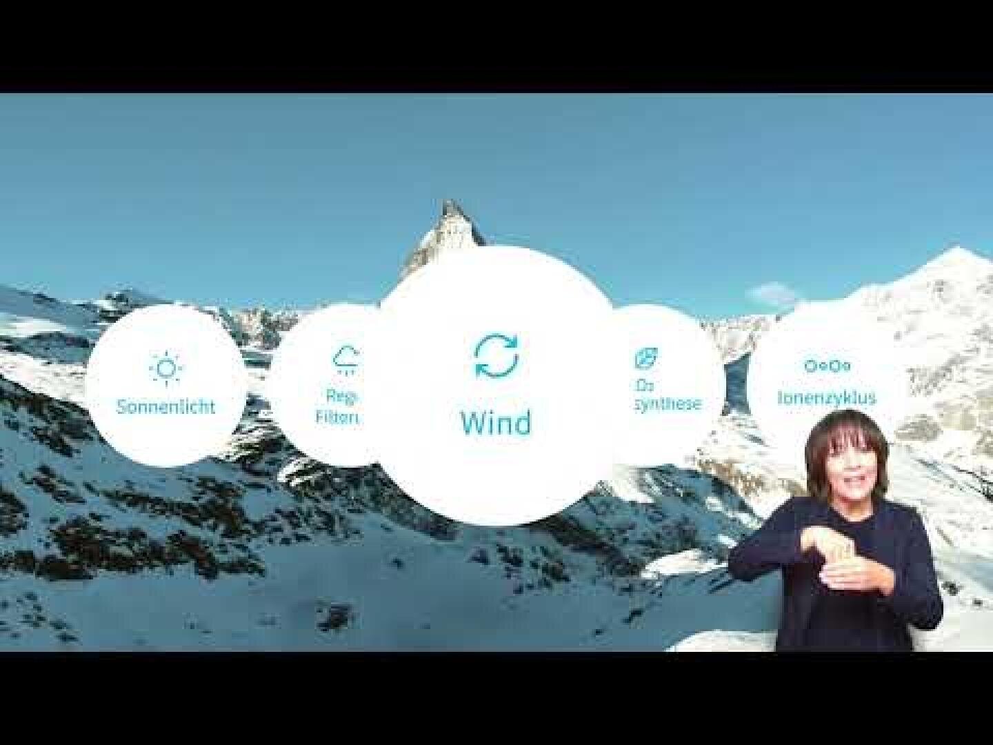 Eine Frau unterschreibt vor einem verschneiten Berghintergrund, über ihr befinden sich kreisförmige Symbole mit der Aufschrift "Sonnenlicht", "Resp. Pflanzen", "Wind", "Synthese" und "Ionenzyklus" über ihr angezeigt.