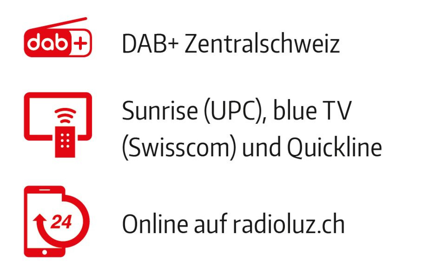 Empfang Spitalradio LuZ.JPG (0.1 MB)